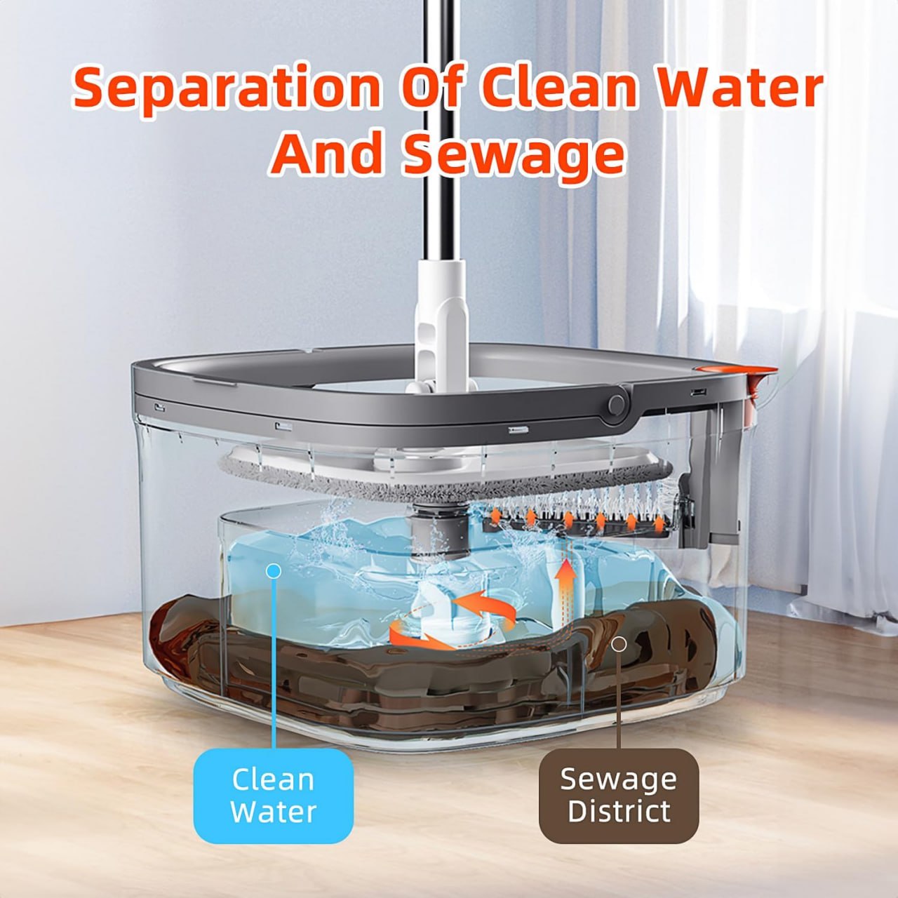 Square Spin mop